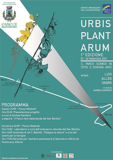 Urbis Plantarum Programma