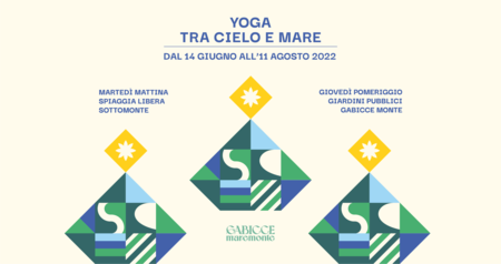 Yoga tra cielo e mare